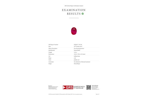  Report for 3.52 cts Unheated Natural Ruby - Mozambique (Manikya)