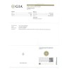 Gemological Institute of America Report for 3.15 cts Natural Pearl (Moti)