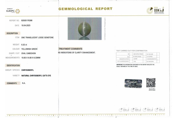 IIGJ Research & Laboratories | GJEPC Report for 6.32 cts Natural Cats Eye (Lehsunia)