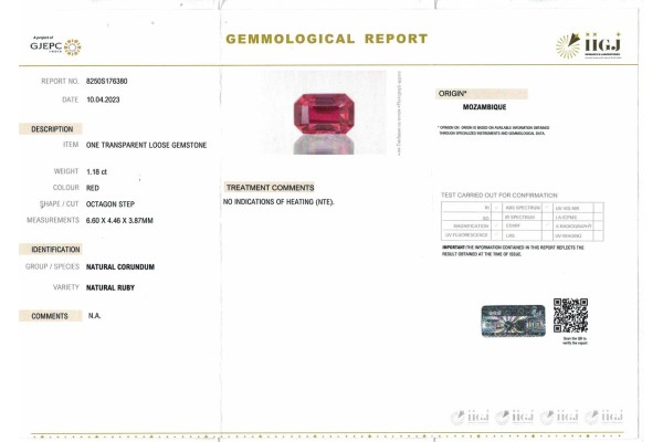 IIGJ Research & Laboratories | GJEPC Report for 1.18 cts Unheated Natural Ruby - Mozambique (Manikya)