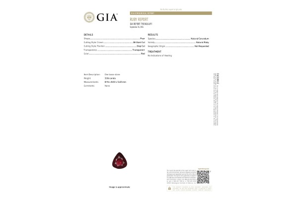 Gemological Institute of America Report for 3.06 cts Unheated Natural Ruby (Manikya)