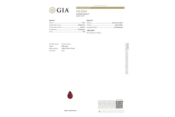 Gemological Institute of America Report for 3 cts Unheated Natural Ruby (Manikya)