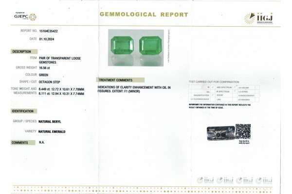 IIGJ Research & Laboratories | GJEPC Report for 16.56 cts Natural Emerald (Panna) - Earring Pair