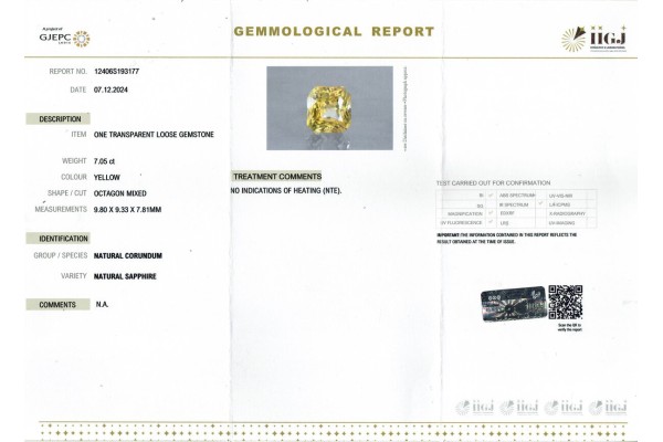 IIGJ Research & Laboratories | GJEPC Report for 7.05 cts Unheated Natural Yellow Sapphire (Pukhraj)