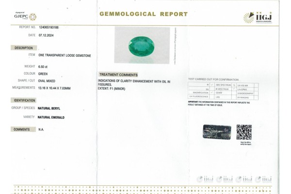 IIGJ Research & Laboratories | GJEPC Report for 6.5 cts Natural Emerald (Panna)