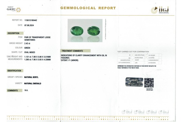 IIGJ Research & Laboratories | GJEPC Report for 2.42 cts Natural Emerald (Panna) - Earring Pair