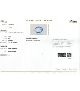 2.89 cts Unheated Natural Blue Sapphire - Neelam (SKU:90150234)