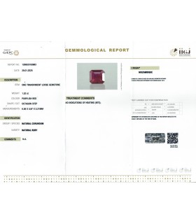 1.52 cts Unheated Natural Ruby - Mozambique - Manak (SKU:90152849)