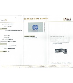 4.24 cts Unheated Natural Blue Sapphire - Neelam (SKU:90155956)