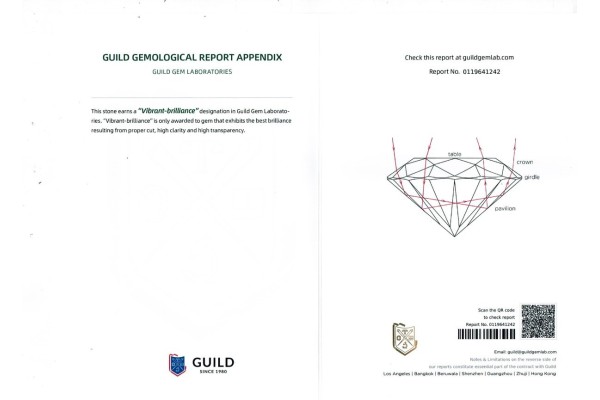  Report for 7.6 cts Unheated Natural Yellow Sapphire (Pukhraj)