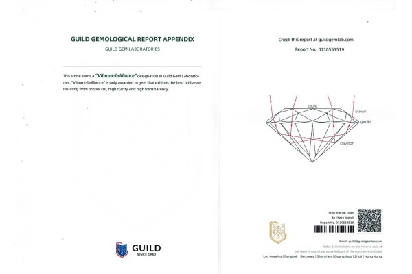  Report for 6.62 cts Unheated Natural Yellow Sapphire (Pukhraj)