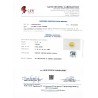 Gem Testing Laboratory | GJEPC Report for 2.07 cts Unheated Natural Yellow Sapphire (Pukhraj)