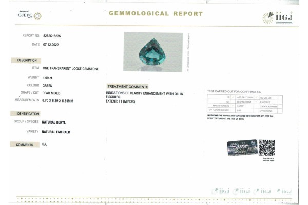 IIGJ Research & Laboratories | GJEPC Report for 1.99 cts Natural Emerald (Panna)