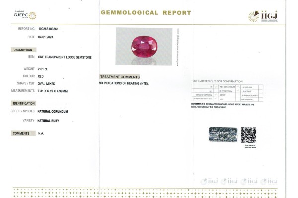 IIGJ Research & Laboratories | GJEPC Report for 2.01 cts Unheated Natural Ruby (Manikya)