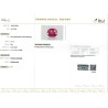 IIGJ Research & Laboratories | GJEPC Report for 2.01 cts Unheated Natural Ruby (Manikya)
