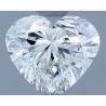 Gem Testing Laboratory | GJEPC Report for 7.02 cts Natural Emerald (Panna)