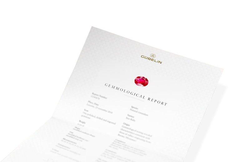 gemstone certificate