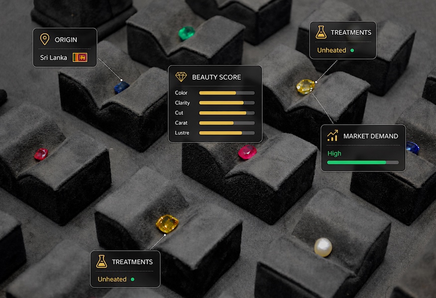 Gemstone Pricing